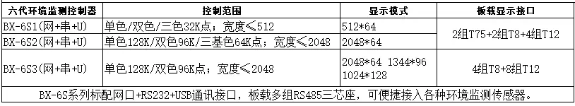 尊龙凯时·Z6(中国)人生就是搏!