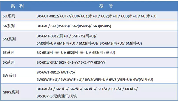 尊龙凯时·Z6(中国)人生就是搏!