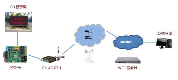 尊龙凯时·Z6(中国)人生就是搏!