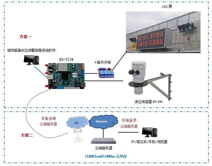 尊龙凯时·Z6(中国)人生就是搏!