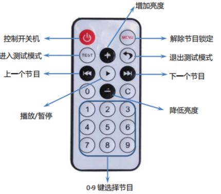 尊龙凯时·Z6(中国)人生就是搏!