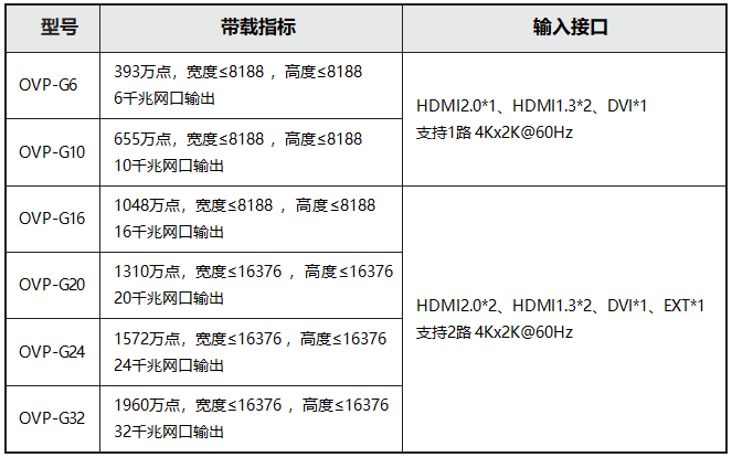 尊龙凯时·Z6(中国)人生就是搏!